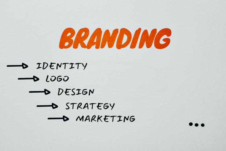 Digital Marketing Experts
